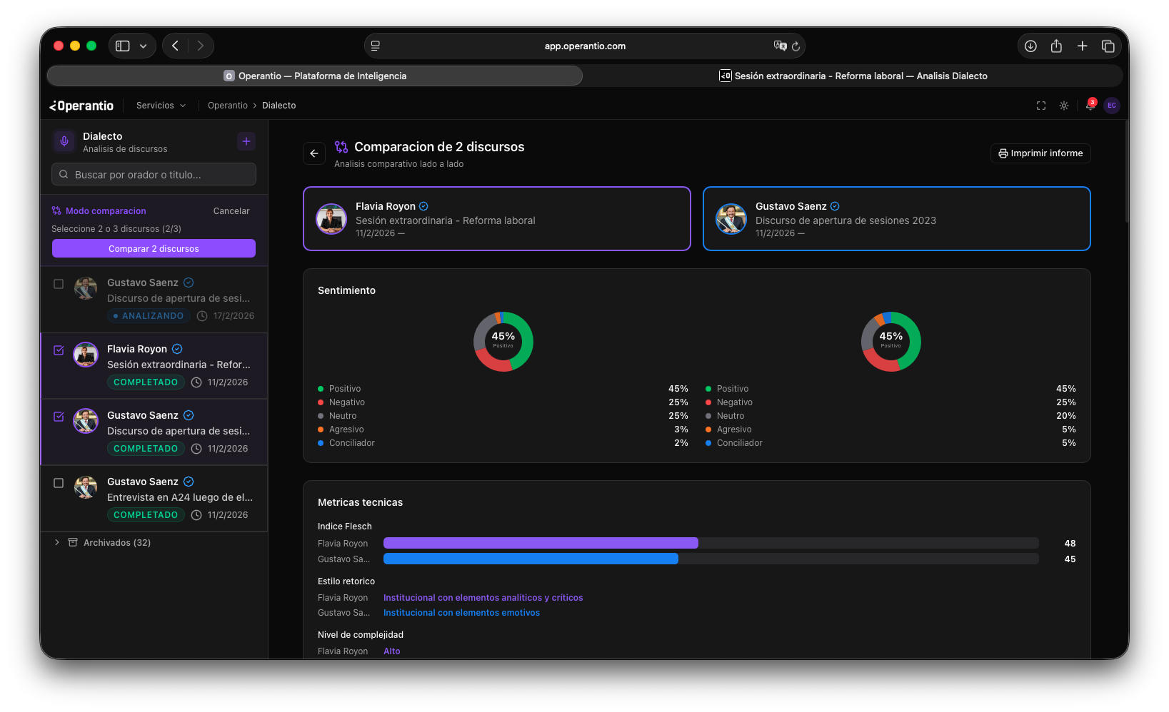 Comparación de discursos — Sentimiento y métricas