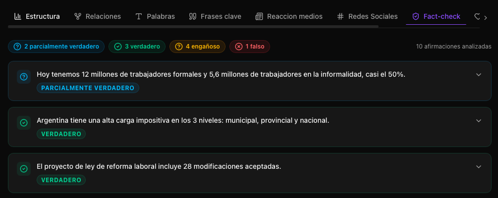 Fact-checking automatizado de afirmaciones